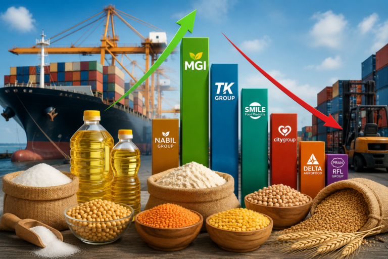 MGI Tops Essential Commodity Imports; City Group Lags Behind; Delta Agrofood on the Rise